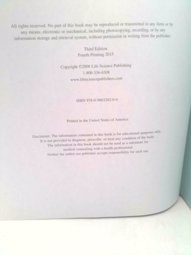 Actual Product Display 3