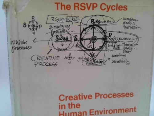 The RSVP Cycles: Creative Processes in the Human Environment