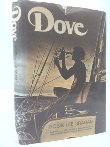 Actual Product Display Primary Cover
