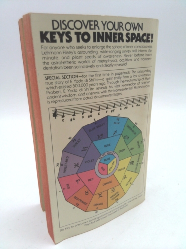 Actual Product Display 4