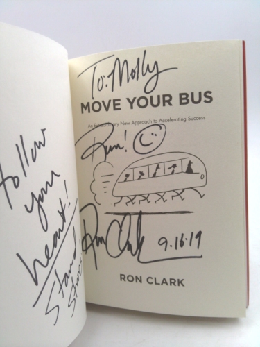 Actual Product Display 2