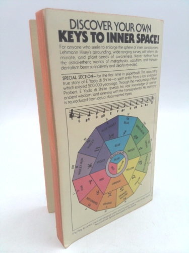 Actual Product Display 4