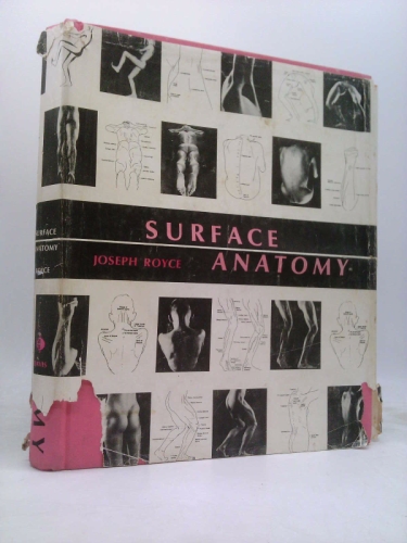 Surface Anatomy