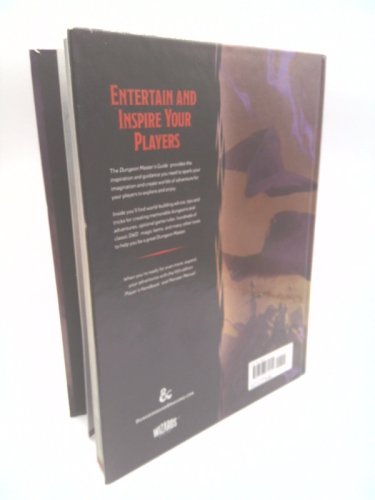 Actual Product Display 2