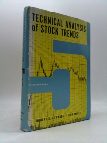 Technical analysis of stock trends