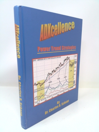 ADXcellence: Power Trend Strategies