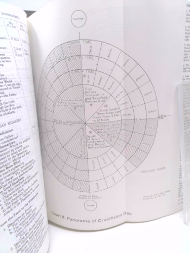 Actual Product Display 4