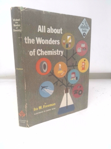 Actual Product Display Primary Cover