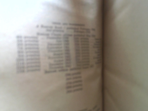 Actual Product Display 2