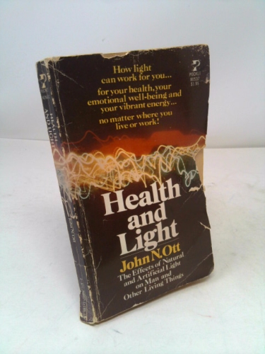 Actual Product Display Primary Cover