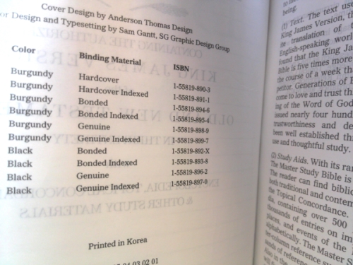 Actual Product Display 2