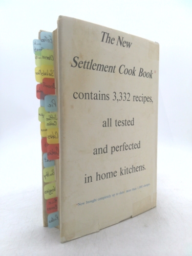 Actual Product Display 2