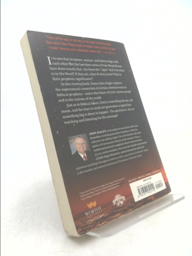 Actual Product Display 2