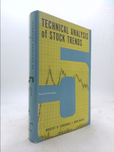 Technical Analysis of Stock Trends