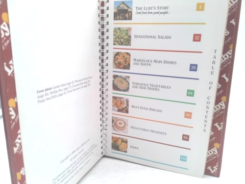 Actual Product Display 3