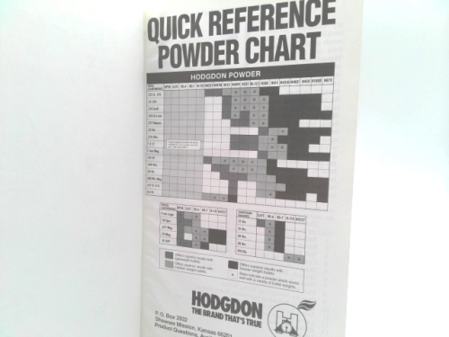 Actual Product Display 2