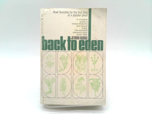 Actual Product Display Primary Cover