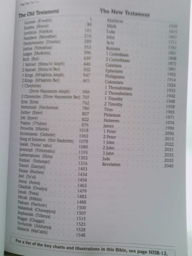 Actual Product Display 4