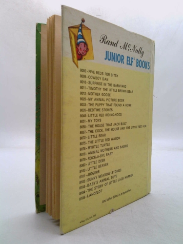 Actual Product Display 2