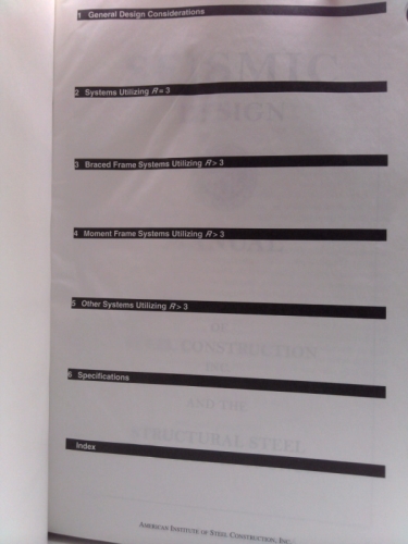 Actual Product Display 3