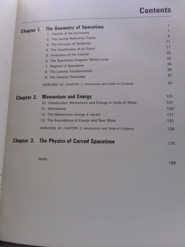 Actual Product Display 3