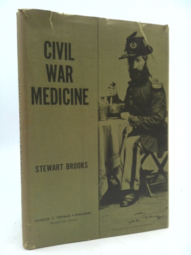 Civil War Medicine