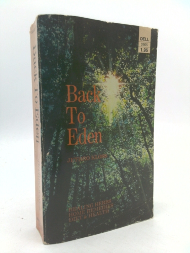 Actual Product Display Primary Cover