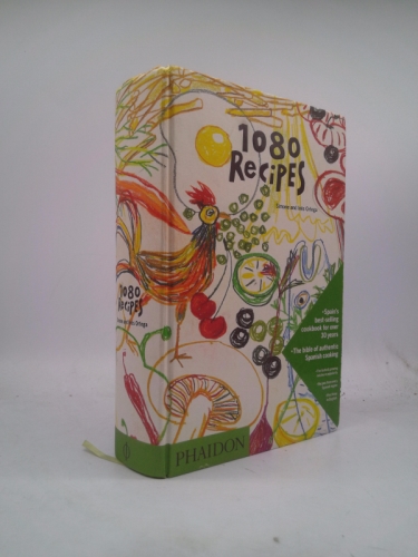 1080 Recipes
