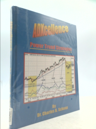 ADXcellence: Power Trend Strategies