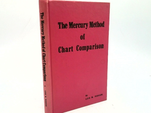 Mercury Method of Chart Comparison