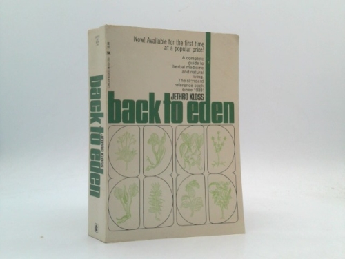 Actual Product Display Primary Cover