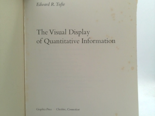 Actual Product Display 2