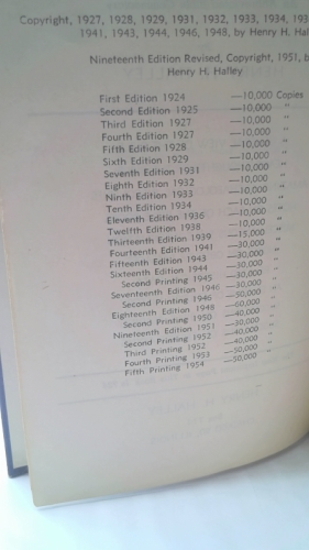 Actual Product Display 2