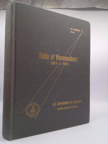 Tables of Wavenumbers Volume I 2000A to 7000A