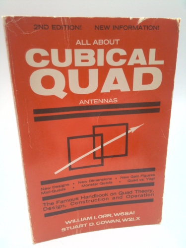 All About Cubical Quad Antennas