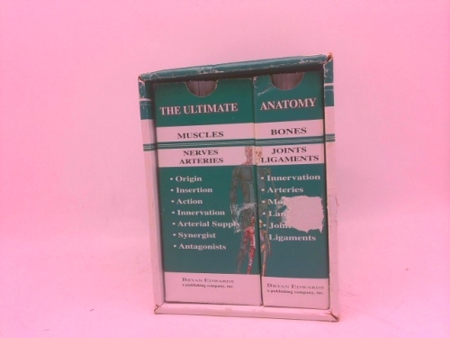 Ultimate Anatomy: Muscles, Bones, Head and Neck Muscles Flash Cards