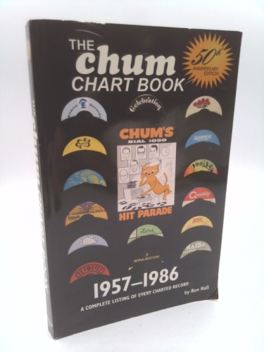 CHUM 1050 Chart Book - a complete listing of every record to make the "CHUM chart" from its beginning on the 27th May, 1957 through 14th June, 1986
