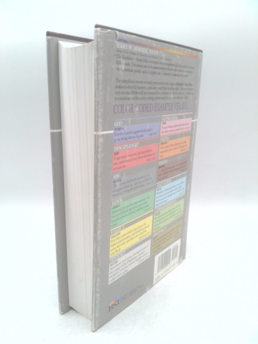 Actual Product Display 2