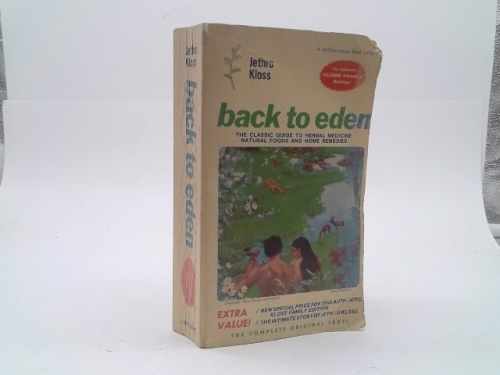 Actual Product Display Primary Cover