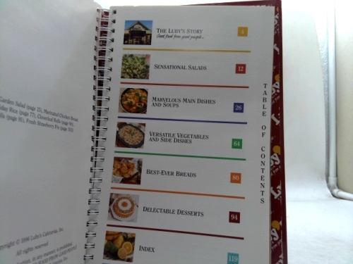 Actual Product Display 2